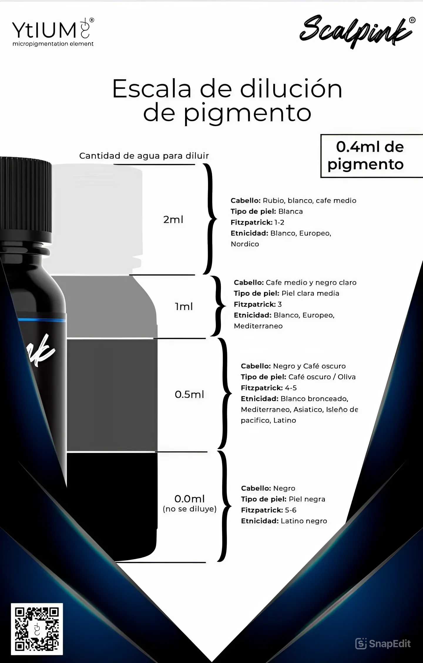 PIGMENTO SCALP BLACK/EXPRESSO