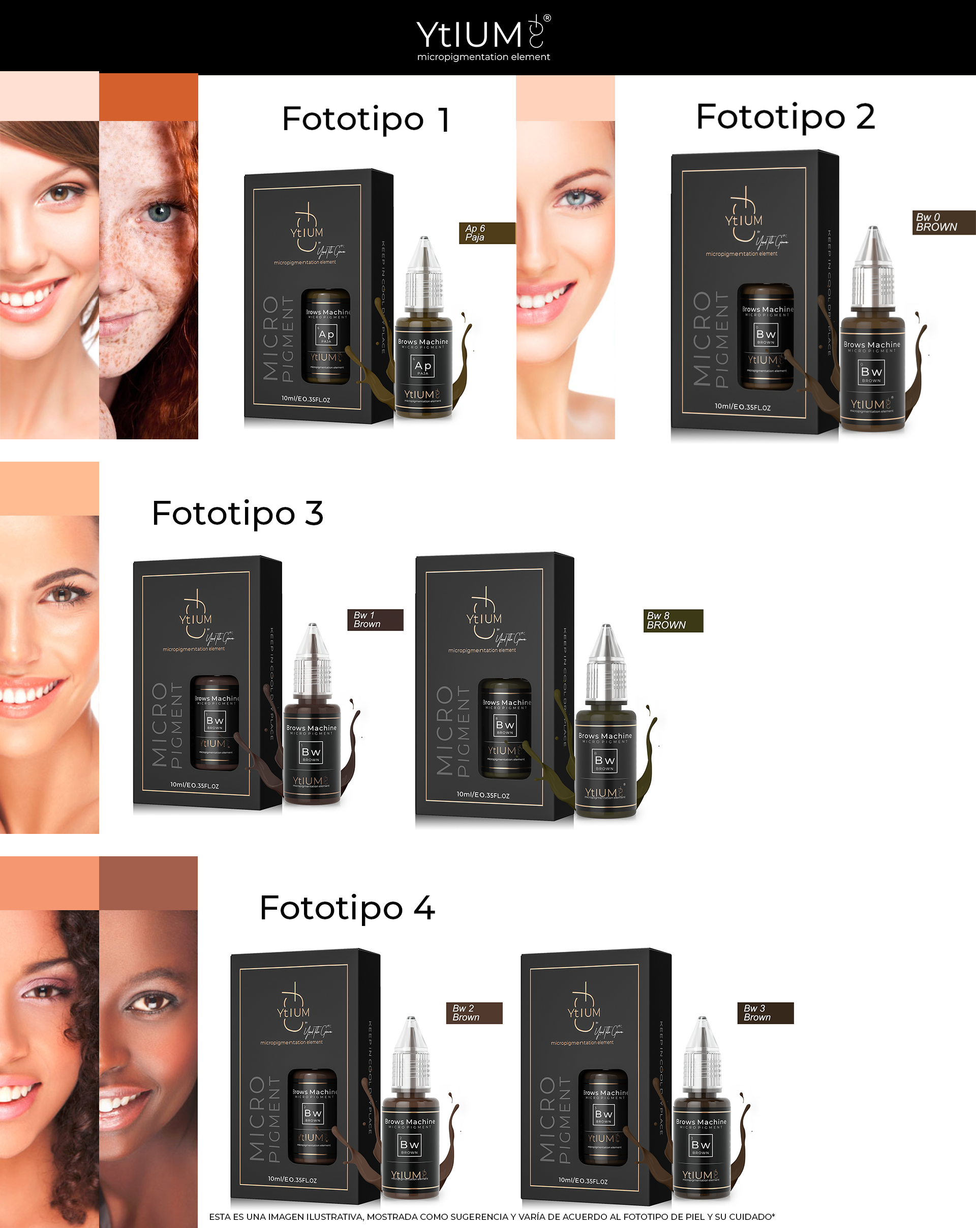 PIGMENTO BROWS MACHINE BW 2 BROWN 2 (15ML)